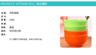探寻义乌小商品市场的一元货源 C086塑料碗的商机与挑战